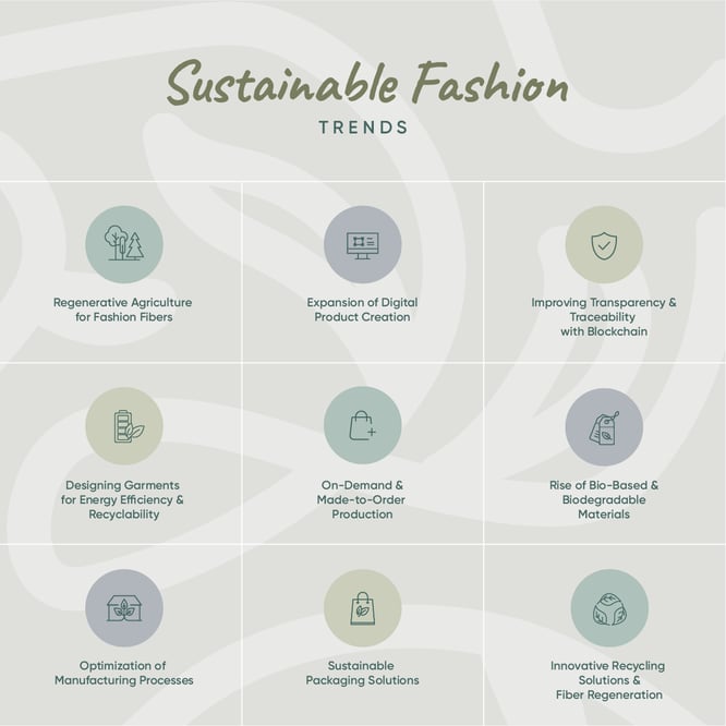 sustainable fashion trends to watch out for