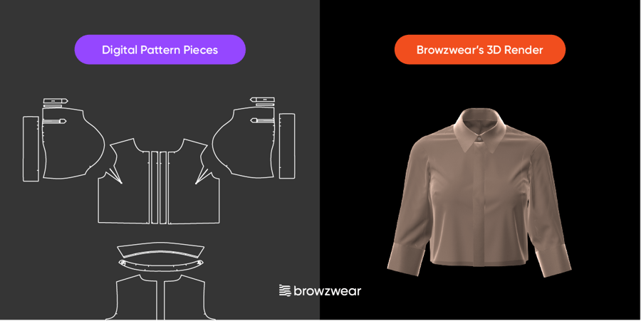 Digital Pattern Making in Fashion